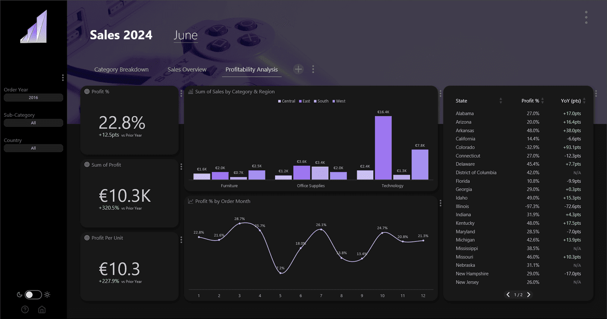 Aceternity UI