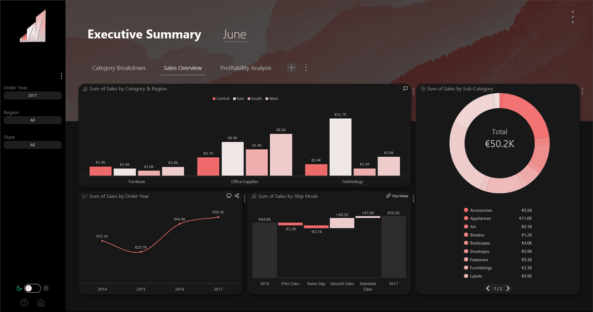 Renderwork Studio