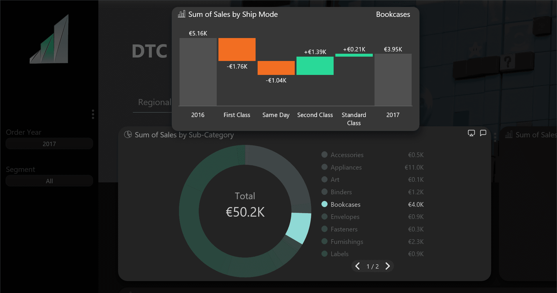 Efficiency Feature